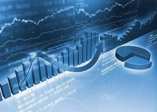金融软件开发